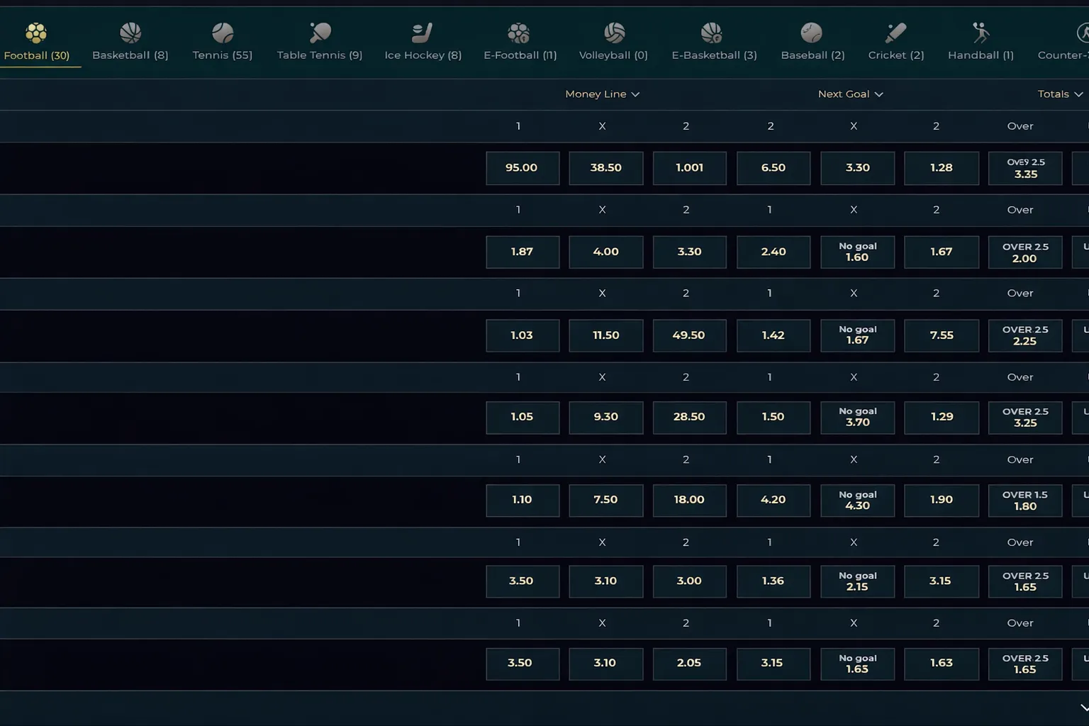 zulabet casino betting
